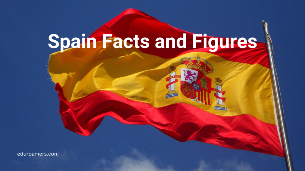 Spain facts and figures